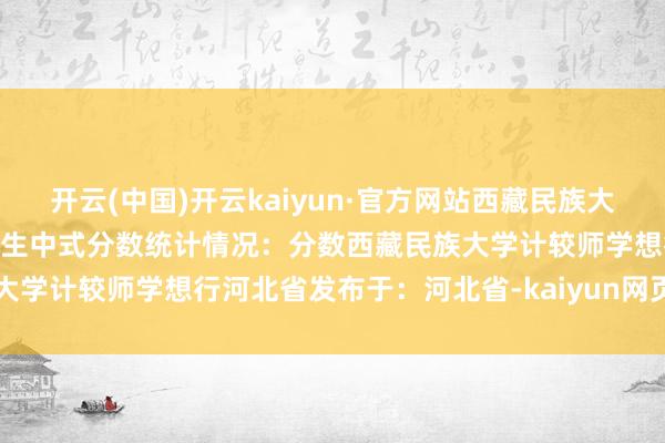 开云(中国)开云kaiyun·官方网站西藏民族大学近三年各专科在河北省招生中式分数统计情况：分数西藏民族大学计较师学想行河北省发布于：河北省-kaiyun网页登陆入口